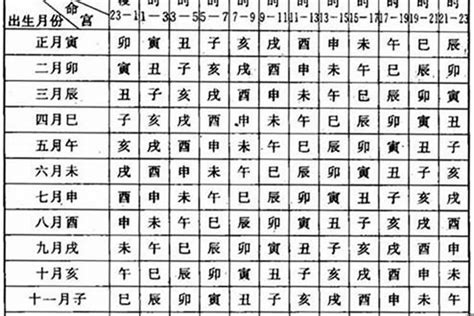 命 格 帶 玉|【命 格 帶 玉】命格帶玉：土命戴玉招財運，快看什麼體質不適合。